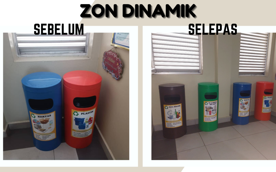 Zon Dinamik