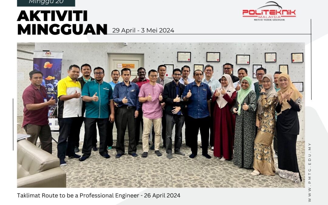 Aktiviti Minggu 20
