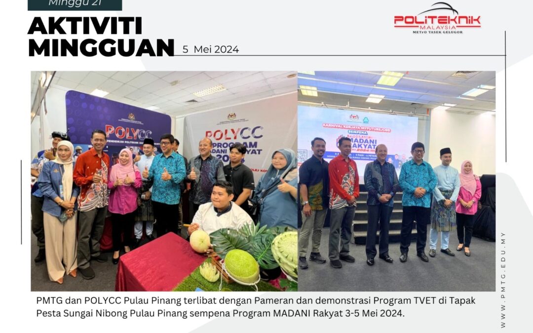 Aktiviti Minggu 21